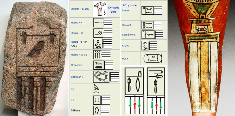 Pharaoh Dynasties List King Rulers Ancient Egypt History